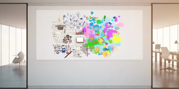 Creative Thinking Wall